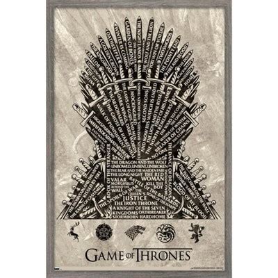 game of thrones poster|Game of Thrones Posters, Framed Prints, Canvases, & Wall Art.